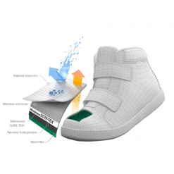 Bottes Et Autres Boots Superfit - GORE-TEX 1-009085-2010 M Grau/Grun Kaki, Gris -Superfit Soldes foot performance kids 10 42