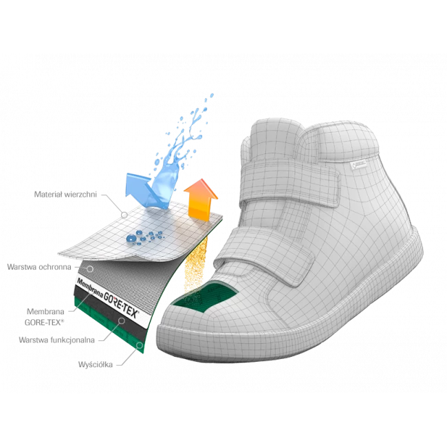 Bottes Et Autres Bottes De Neige Superfit - GORE-TEX 1-000075-2000 S Grau/Orange Gris 8 Bottes Et Autres Bottes De Neige Superfit - GORE-TEX 1-000075-2000 S Grau/Orange Gris – Image 6